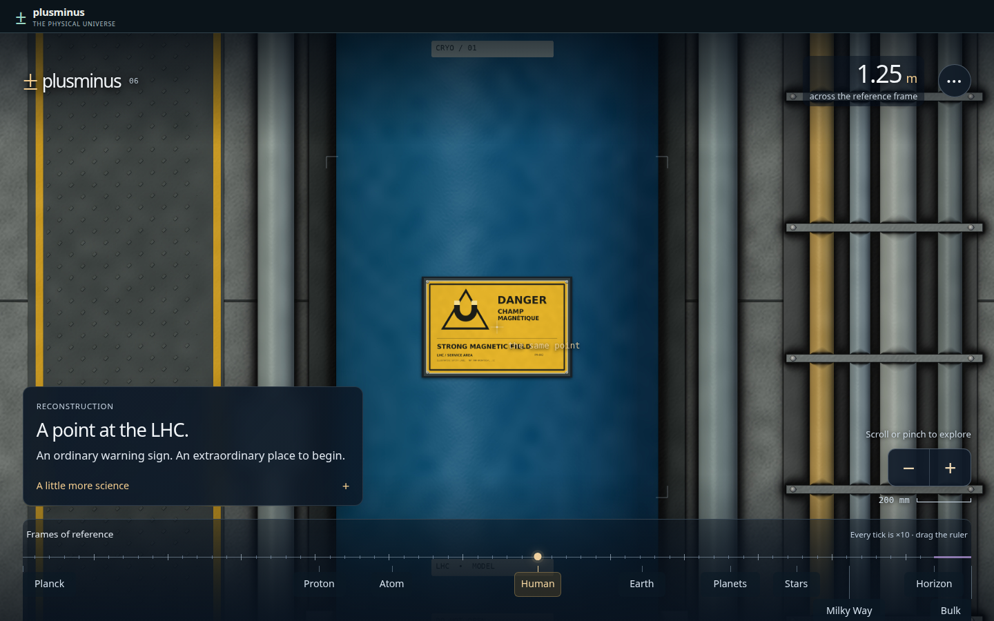 The Physical Universe at a reconstructed LHC magnetic warning sign, with a 1.25 metre frame and scale navigation