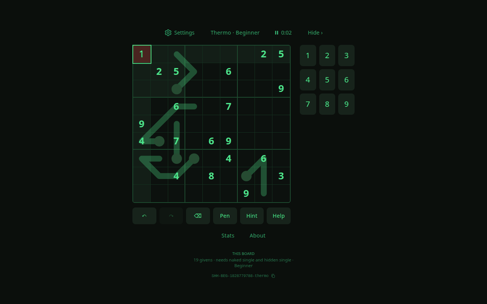 A Beginner Thermo board on shhdoku.org in the Terminal theme: green thermometers running through the grid from bulb to tip