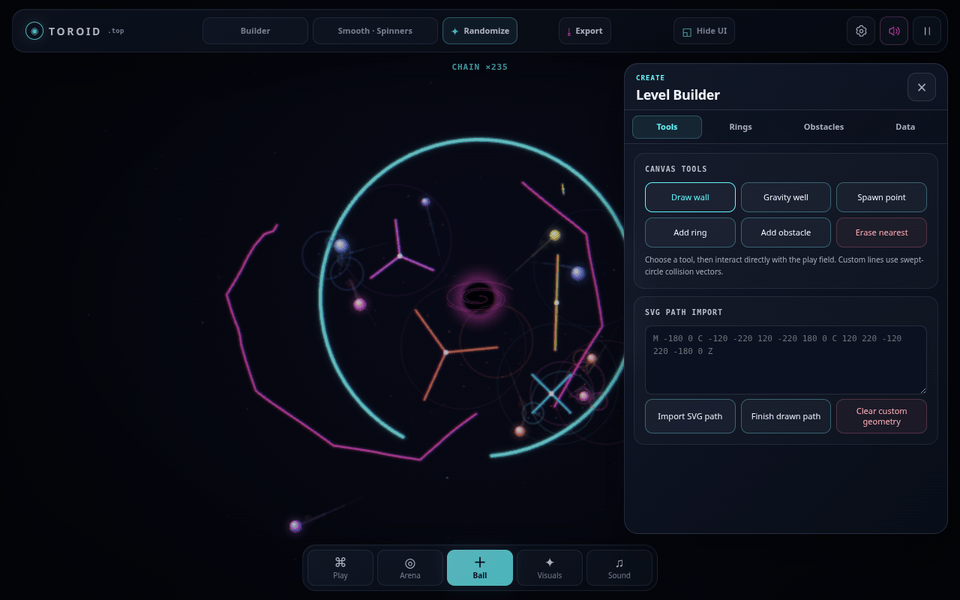 The toroid.top Level Builder: hand-drawn walls around the ring, the draw, gravity well, spawn point, ring and obstacle canvas tools, and the SVG path import box