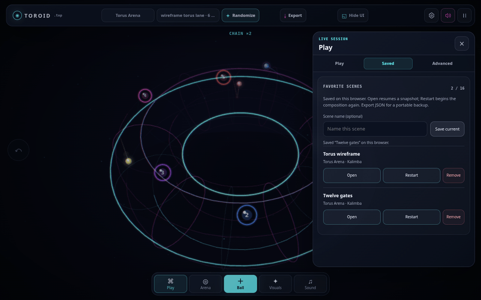 The hidden wireframe torus arena on toroid.top with the Play panel open on Saved, holding two favourite scenes kept on the device