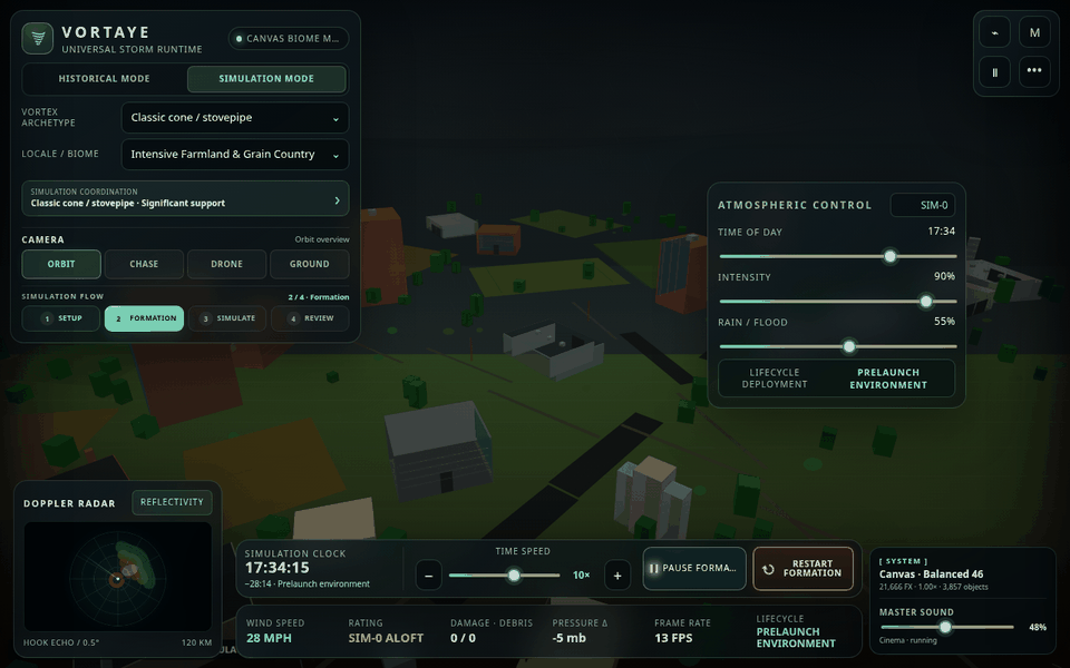 vortaye.app in Simulation Mode: a classic cone vortex archetype over farmland with intensity at 90 percent, the orbit camera and the prelaunch environment